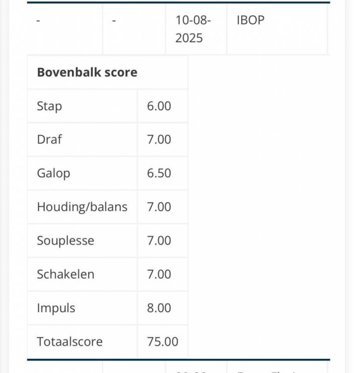 Gallery Photo of ANALISA - #18