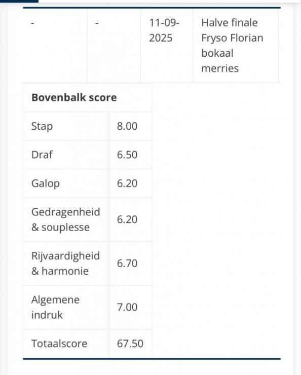 Gallery Photo of ANALISA - #19